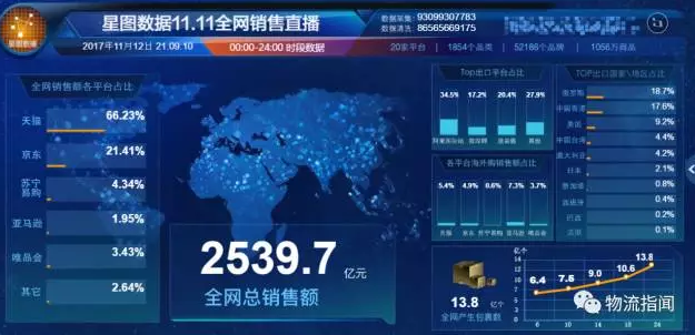 濟(jì)南到越南物流